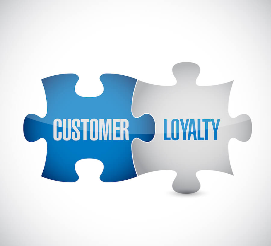 blaues Puzzleteil mit Aufschrift „Customer“ verbunden mit weißem Puzzleteil mit Aufschrift „Loyality“.