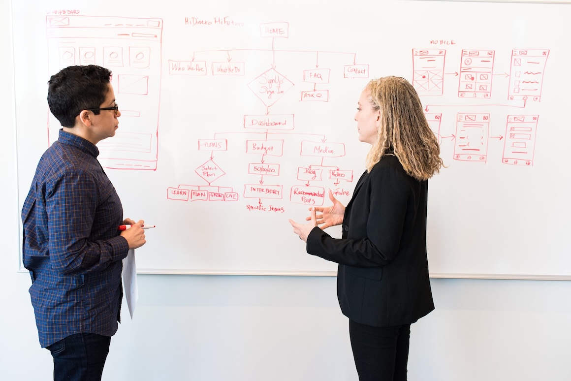 was-ist-ein-workflow