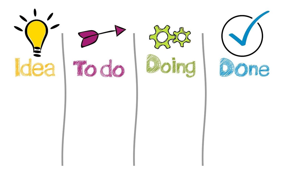 SLA_Serviceprozesse_verbessern